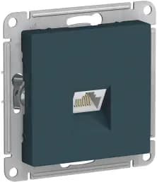 Розетка информационная RJ45 категория 5e (Изумруд)